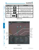 Предварительный просмотр 110 страницы Garmin Pilot User's iOS User Manual