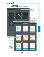 Предварительный просмотр 151 страницы Garmin Pilot User's iOS User Manual