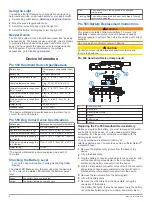 Предварительный просмотр 6 страницы Garmin Pro 550 Owner'S Manual