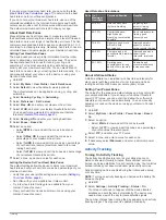 Preview for 11 page of Garmin quatix 3 Owner'S Manual