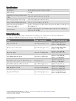 Preview for 113 page of Garmin QUATIX 7 Solar Owner'S Manual