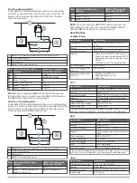 Предварительный просмотр 9 страницы Garmin REACTOR 40 COMPACT HYDRAULIC Installation Instructions Manual