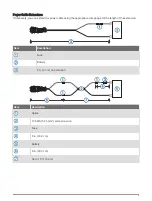 Preview for 9 page of Garmin Reactor 40 Kicker Installation Instructions Manual