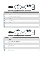 Preview for 10 page of Garmin Reactor 40 Kicker Installation Instructions Manual