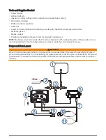 Предварительный просмотр 2 страницы Garmin REACTOR 40 MECHANICAL Installation Instructions Manual