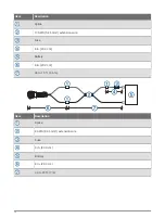 Предварительный просмотр 10 страницы Garmin REACTOR 40 MECHANICAL Installation Instructions Manual