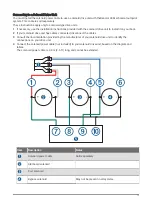 Предварительный просмотр 13 страницы Garmin REACTOR 40 MECHANICAL Installation Instructions Manual