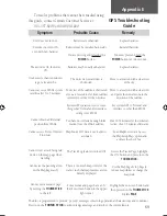 Preview for 79 page of Garmin RINO 110 - Hiking GPS Receiver Owner'S Manual And Reference Manual