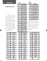 Preview for 84 page of Garmin RINO 110 - Hiking GPS Receiver Owner'S Manual And Reference Manual