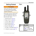 Preview for 5 page of Garmin Rino 600 Owner'S Manual