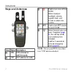 Preview for 6 page of Garmin Rino 655t Owner'S Manual