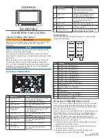 Preview for 1 page of Garmin RV-BBT602 Installation Instructions