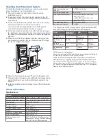 Preview for 4 page of Garmin RV-IN1501 Installation Instructions