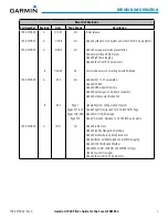 Preview for 9 page of Garmin SOCATA TBM850 Pilot'S Manual