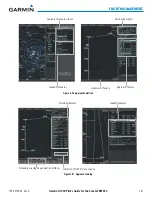 Preview for 275 page of Garmin SOCATA TBM850 Pilot'S Manual