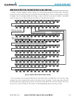 Preview for 327 page of Garmin SOCATA TBM850 Pilot'S Manual