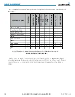 Preview for 362 page of Garmin SOCATA TBM850 Pilot'S Manual