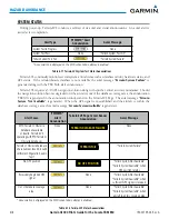 Preview for 432 page of Garmin SOCATA TBM850 Pilot'S Manual