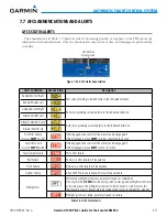 Preview for 531 page of Garmin SOCATA TBM850 Pilot'S Manual