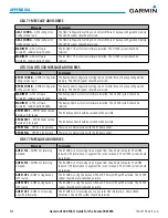 Preview for 640 page of Garmin SOCATA TBM850 Pilot'S Manual