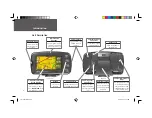 Preview for 12 page of Garmin STREETPILOT 2610 Operating Instructions Manual