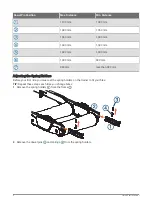 Preview for 4 page of Garmin TACX ANTARES Quick Start Manual