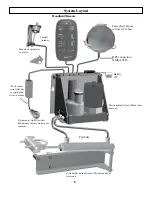 Preview for 8 page of Garmin TR-1 Gold Owner'S Manual