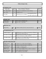 Preview for 30 page of Garmin TR-1 Gold Owner'S Manual