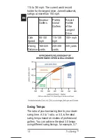 Preview for 15 page of Garmin TruSwing Quick Start Manual