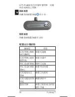 Preview for 59 page of Garmin TruSwing Quick Start Manual