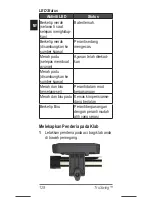 Preview for 129 page of Garmin TruSwing Quick Start Manual