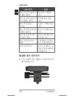 Preview for 151 page of Garmin TruSwing Quick Start Manual