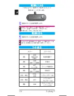 Preview for 175 page of Garmin TruSwing Quick Start Manual