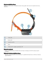 Preview for 31 page of Garmin TT 15 Quick Start Manual