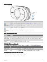 Предварительный просмотр 7 страницы Garmin VARIA ERTL616 Owner'S Manual