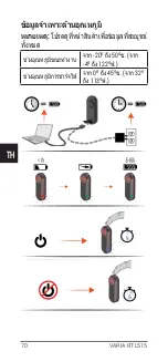 Предварительный просмотр 72 страницы Garmin Varia RTL515 Quick Start Manual