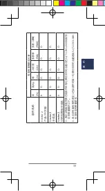 Preview for 39 page of Garmin Vector 2 Quick Start Manual