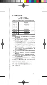 Preview for 41 page of Garmin Vector 2 Quick Start Manual