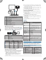 Preview for 3 page of Garmin VHF 110 AIS series Installation Instructions