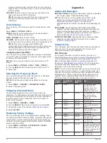 Preview for 14 page of Garmin VHF 110 Series Owner'S Manual