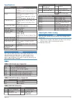 Preview for 15 page of Garmin VHF 115 AIS Series Owner'S Manual