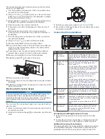 Preview for 2 page of Garmin VHF 115 Series Installation Instructions