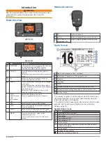 Preview for 5 page of Garmin VHF 11X Series Owner'S Manual