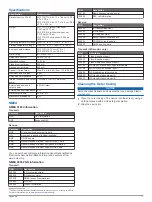 Preview for 15 page of Garmin VHF 11X Series Owner'S Manual