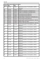 Предварительный просмотр 50 страницы Garmin VHF 200 Series Owner'S Manual