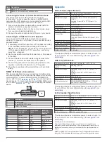 Preview for 4 page of Garmin VHF 315 Series Installation Instructions Manual