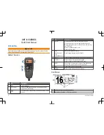 Preview for 2 page of Garmin VHF 315 Series Quick Start Manual