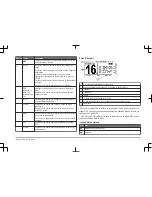 Preview for 7 page of Garmin VHF 315 Series Quick Start Manual