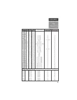 Предварительный просмотр 35 страницы Garmin VHF 720 Owner'S  Manual  & Reference