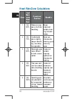 Preview for 81 page of Garmin vivoactive HR Owners Man